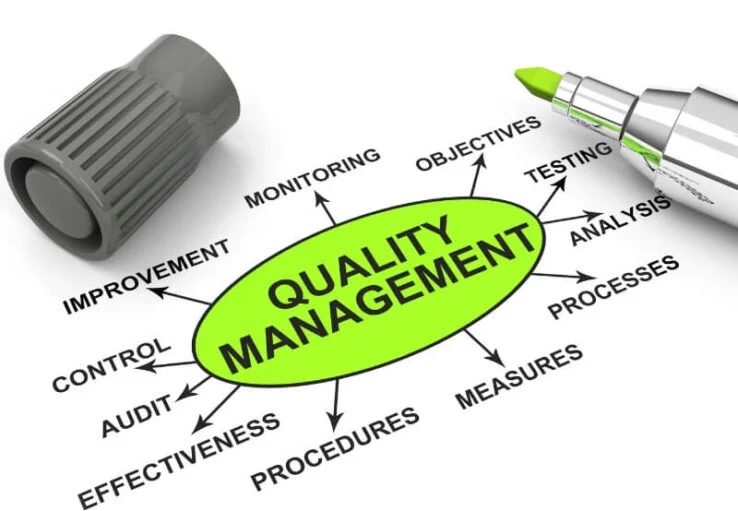 Quality Management Training